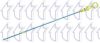 RENAU 111400275R Oil Dipstick